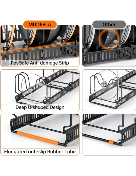 Organizador de Ollas y Sartenes MUDEELA Expandible 10 Divisores