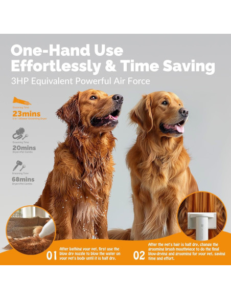 Secador de Pelo para Perros Jellyfish PD100 0.55kg 2 en 1