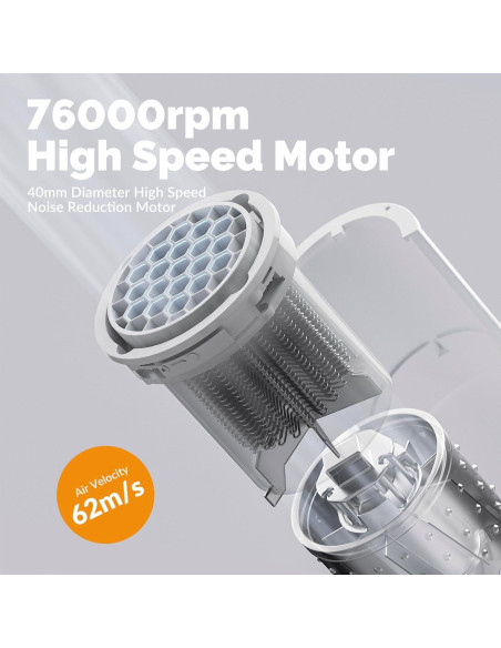 Secador de Pelo para Perros Jellyfish PD100 0.55kg 2 en 1