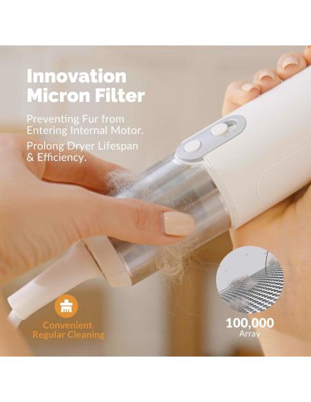 Secador de Pelo para Perros Jellyfish PD100 0.55kg 2 en 1