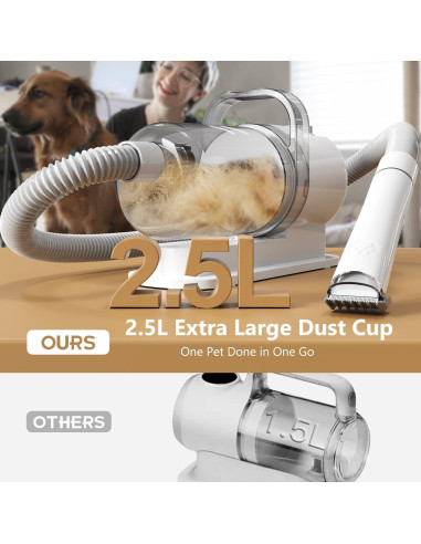 Aspiradora para Mascotas Tuanchuanrp 6 en 1 2.5L Silenciosa