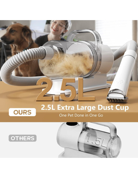 Aspiradora para Mascotas Tuanchuanrp 6 en 1 2.5L Silenciosa