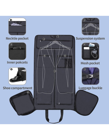 Bolsa de Ropa Convertible HOMIEE 45L Impermeable 2 en 1