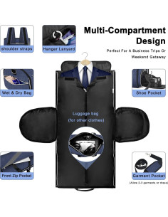 Bolsa Duffle Modoker Azul para Ropa de Viaje - 1.28 kg 2