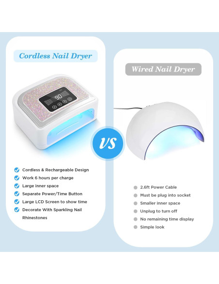 Lámpara UV LED Inalámbrica Aedavey para Uñas de Gel