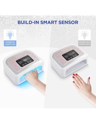 Lámpara UV LED Inalámbrica Aedavey para Uñas de Gel