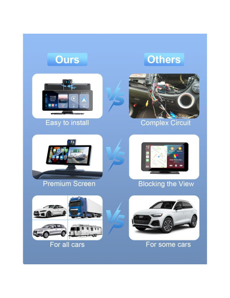 Pantalla Táctil 8.1" Apple CarPlay Xroose con GPS y Cámara 1080P Pantalla Táctil 8.1" Apple CarPlay Xroose con GPS y Cámara 1080P