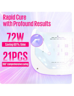 Lámpara de Uñas UV MEFA 72W con Guantes UPF99+ 2