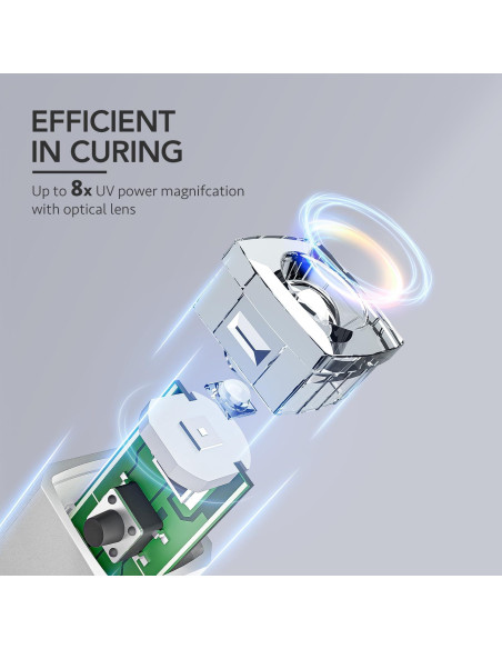 Lámpara de Uñas Inalámbrica GAOY Mini Luz UV Recargable