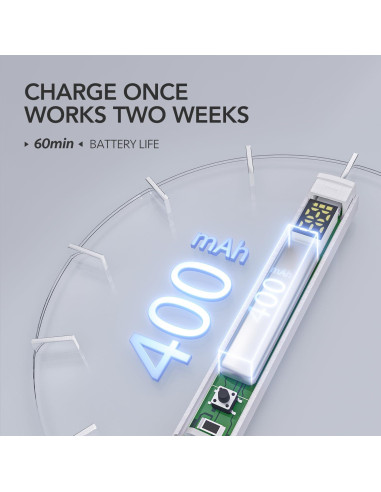 Lámpara de Uñas Inalámbrica GAOY Mini Luz UV Recargable