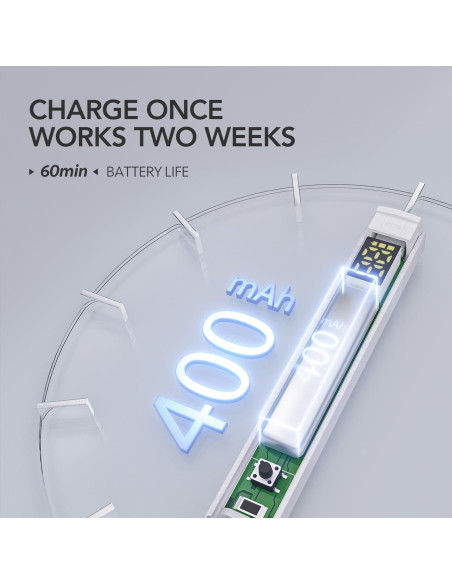 Lámpara de Uñas Inalámbrica GAOY Mini Luz UV Recargable