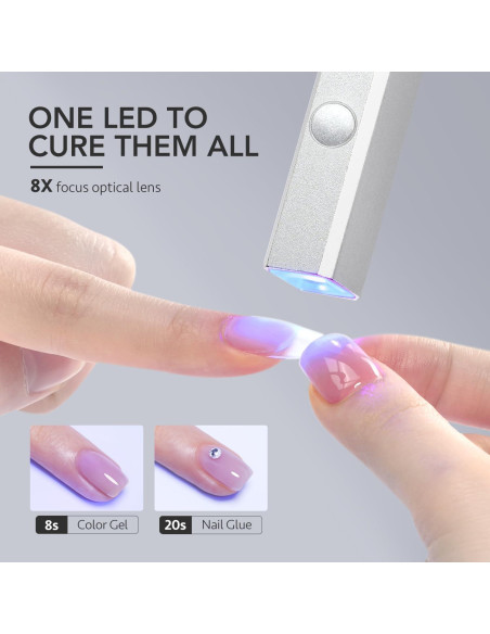 Lámpara de Uñas Inalámbrica GAOY Mini Luz UV Recargable
