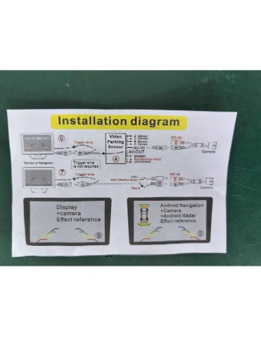 Cámara de Respaldo HD AUTOXBERT con Visión Nocturna 170