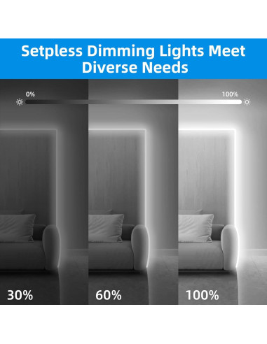 Luz de Cuerda LED Neón ELOUYCKE 10m Blanco Frío Regulable