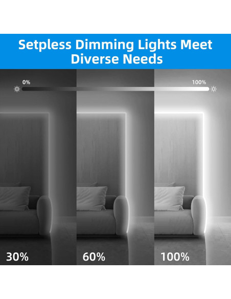 Luz de Cuerda LED Neón ELOUYCKE 10m Blanco Frío Regulable