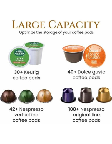 Soporte para cápsulas de café MosJos - Almacenamiento K Cup negro