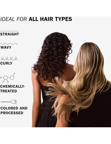 Tratamiento de Keratina TRUSS 289 g - Hidratación y Protección Térmica