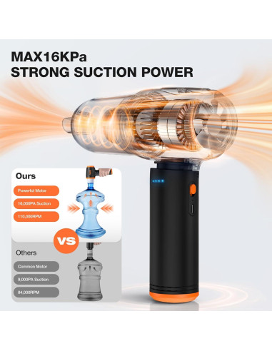 Aspiradora de Mano MECO ELEVERDE 4 en 1 16000PA Naranja