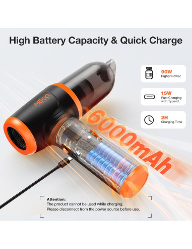 Aspiradora de Mano MECO ELEVERDE 4 en 1 16000PA Naranja