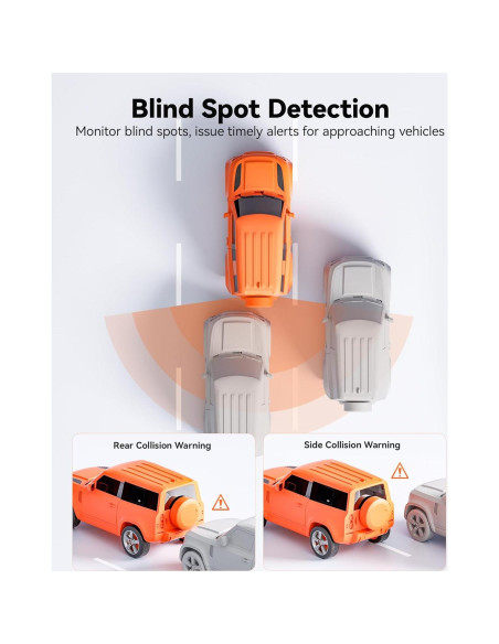 Cámara de Salpicadero WOLFBOX G850 PRO con Soporte OEM