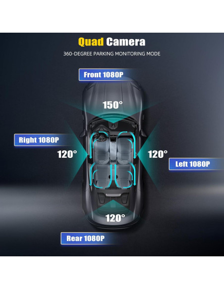Cámara Dash 4 Canales AMprime 1080P con Visión Nocturna