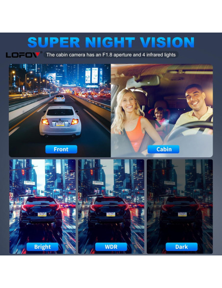 Cámara Dash 360 4 Canales LOFOV FHD 1080P con SD 64GB