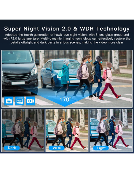 Cámara Dash 360 4 Canales LOFOV FHD 1080P con SD 64GB