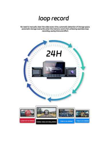 Cámara de Tablero Delantera y Trasera 1080P Yue Lin 360