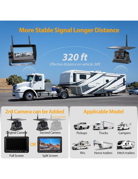 Cámara de Respaldo Inalámbrica Solar Xroose 7" HD 1080P Cámara de Respaldo Inalámbrica Solar Xroose 7" HD 1080P
