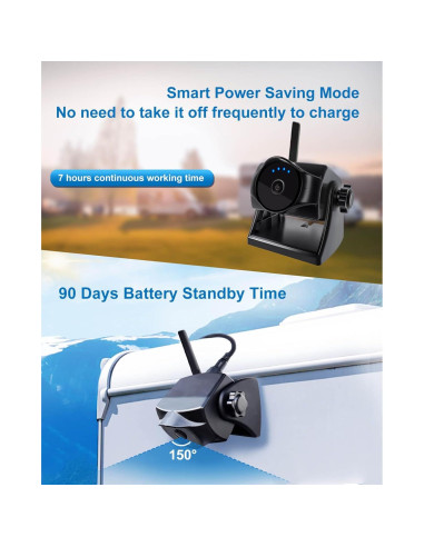 Cámara de Respaldo Inalámbrica STONVUE S1-WF818 1080P IP69K