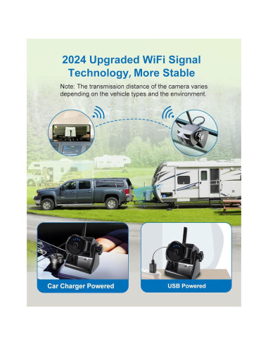 Cámara de Respaldo Inalámbrica STONVUE S1-WF818 1080P IP69K