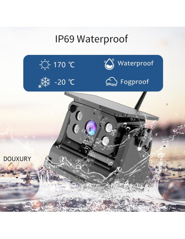 Cámara de Respaldo Inalámbrica Solar DOUXURY 1080P HD