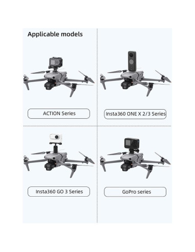 Soporte de Montaje para Cámara de Acción BTG Mavic Air 3S/3