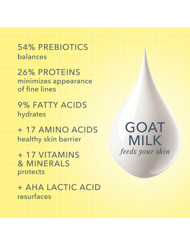 Crema de Manos Beekman 1802 con Leche de Cabra 56.7 g