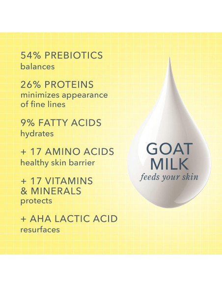 Crema de Manos Beekman 1802 con Leche de Cabra 56.7 g Crema de Manos Beekman 1802 con Leche de Cabra 56.7 g