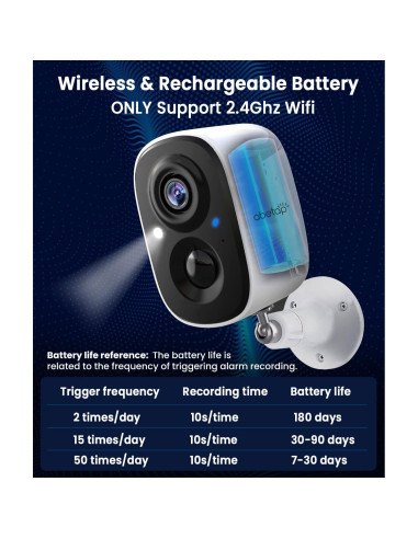 Cámara de Seguridad Inalámbrica 2K Shenzhen Abetap - WiFi, Visión Nocturna, Detección AI, Batería Recargable