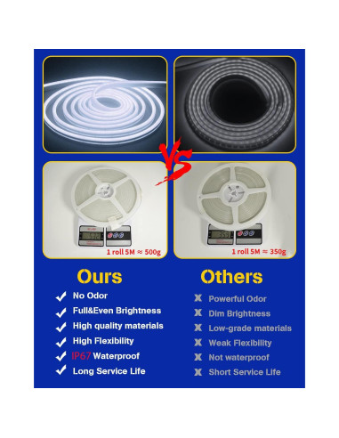 Tira de luz LED neón blanca 5m 600 SMD2835 a prueba de agua