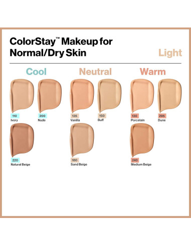 Base Líquida Revlon ColorStay 500 Nogal 29.57 ml SPF 20