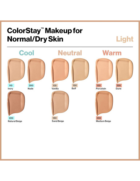 Base Líquida Revlon ColorStay 500 Nogal 29.57 ml SPF 20