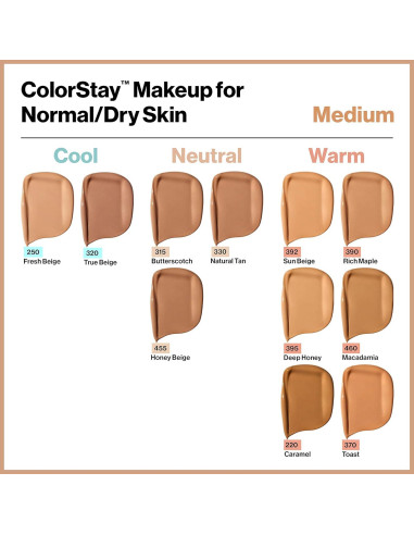 Base Líquida Revlon ColorStay 500 Nogal 29.57 ml SPF 20