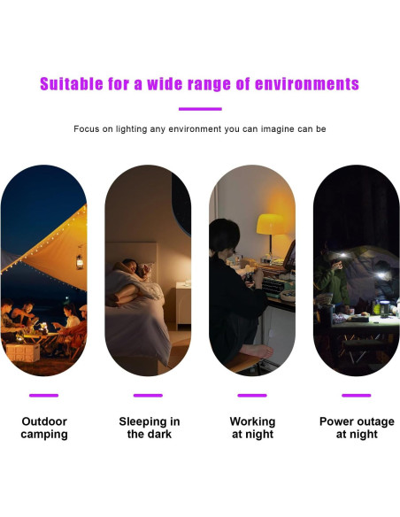 4 PCS Luz de Ambiente LED USB Sylvil para Interior de Coche Azul Hielo