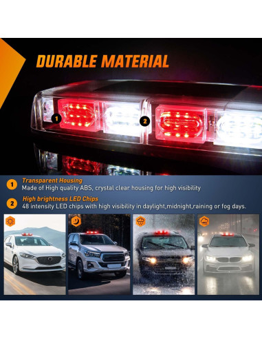 Luz Estroboscópica de Techo Nilight 30.48 cm 48 LEDs 12V-24V