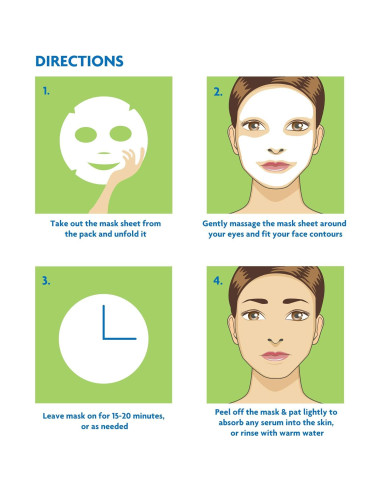 Mascarilla Facial Ultra Hidratante SunBurnt - 4 Unidades