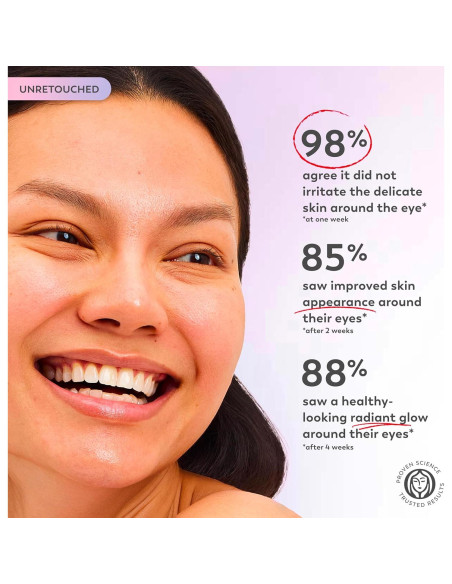 Suero Olay Super Ojos 12.7g - Vitamina C, Cafeína, Aloe Vera Suero Olay Super Ojos 12.7g - Vitamina C, Cafeína, Aloe Vera