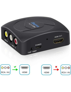 Convertidor RCA a HDMI KUYiA 1080p Mini AV a HDMI 2
