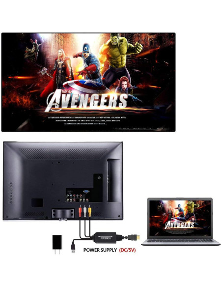 Convertidor HDMI a RCA ENBUER 1080P para TV y PC