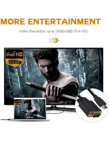 Cable HDMI a VGA PeoTRIOL 1.83m Macho a Macho 1080p 2Pack