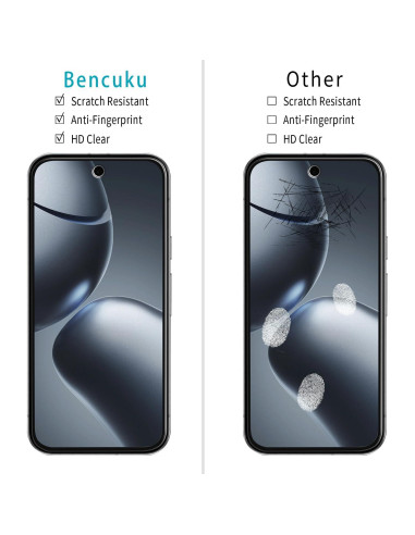 Protector de Pantalla Vidrio Templado Bencuku para Google Pixel 9A
