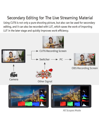Monitor de Grabación FEELWORLD CUT6 6" FHD 1920x1080 Táctil