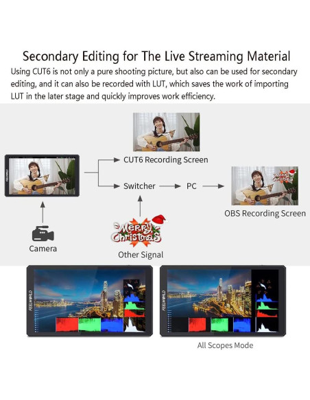 Monitor de Grabación FEELWORLD CUT6 6" FHD 1920x1080 Táctil